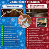 ГИРЛЯНДА КЛИП ЛАЙТ "СПАЙДЕР-СУПЕР" ТЕПЛАЯ БЕЛАЯ/СИРЕНЕВАЯ 4Х20 М
